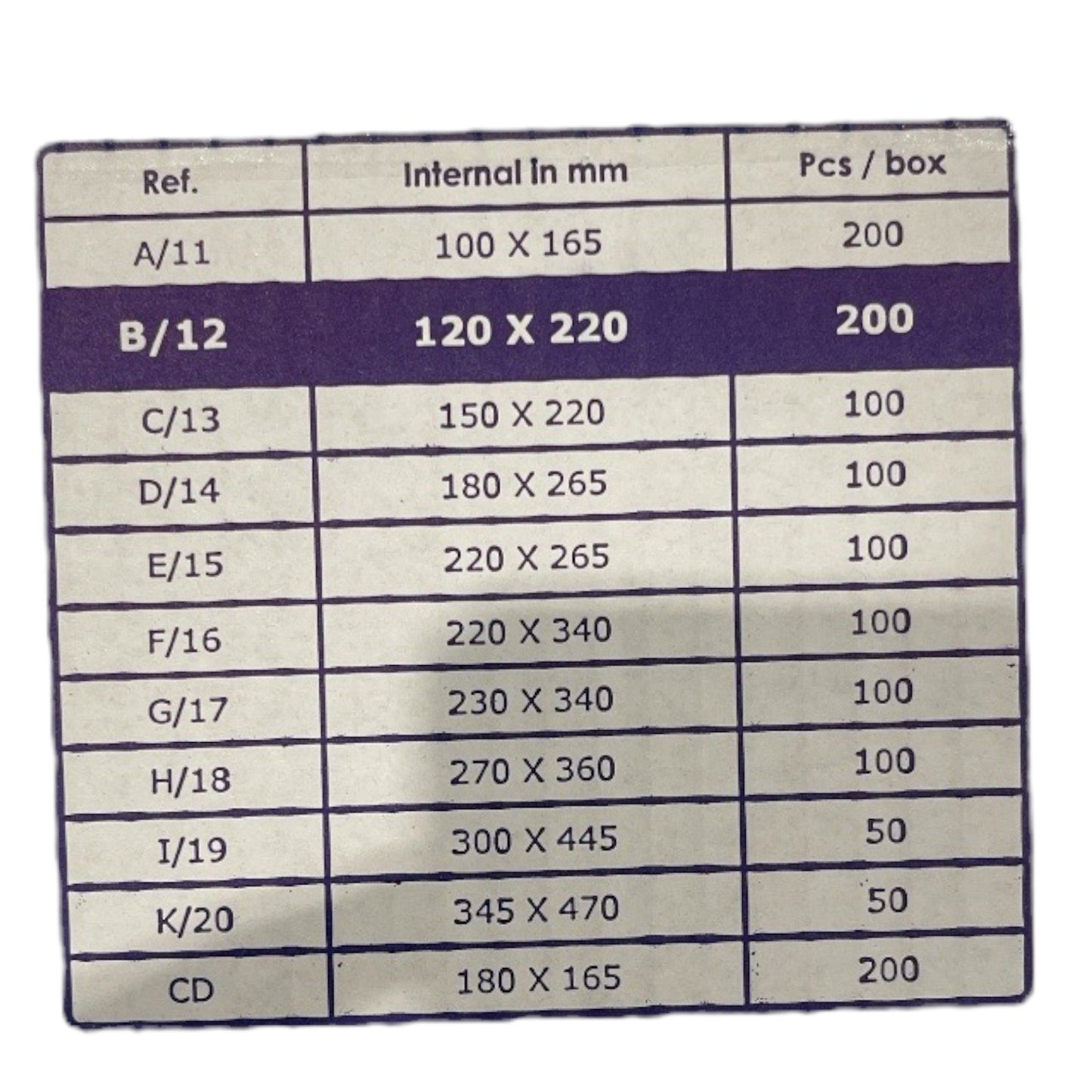 B012 Luchtkussen envelop 120x215mm 200x