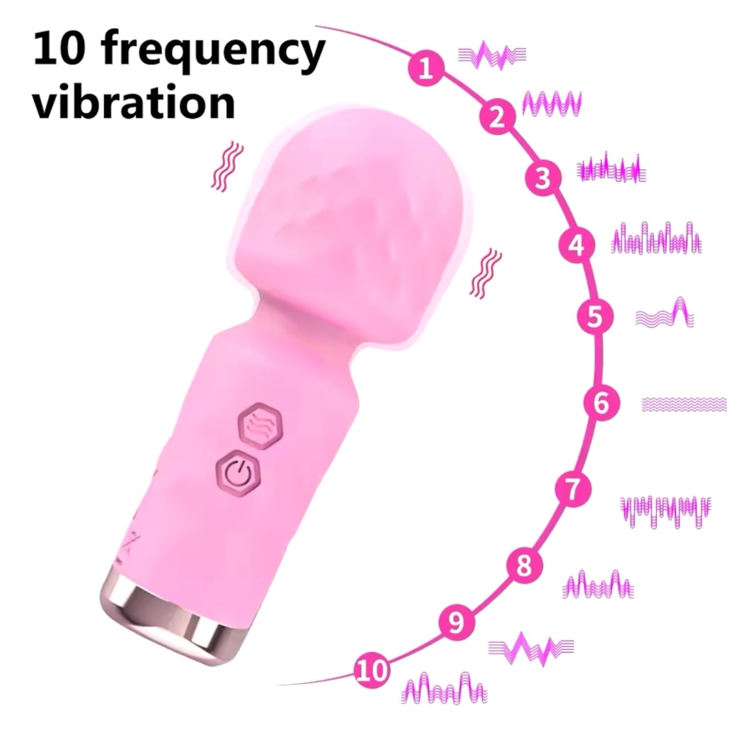 Trendy Deals - Super Slimme AV Mini Wand Vibrator 11,5 CM Roze USB